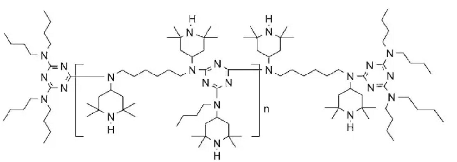 Light Stabilizer 2020